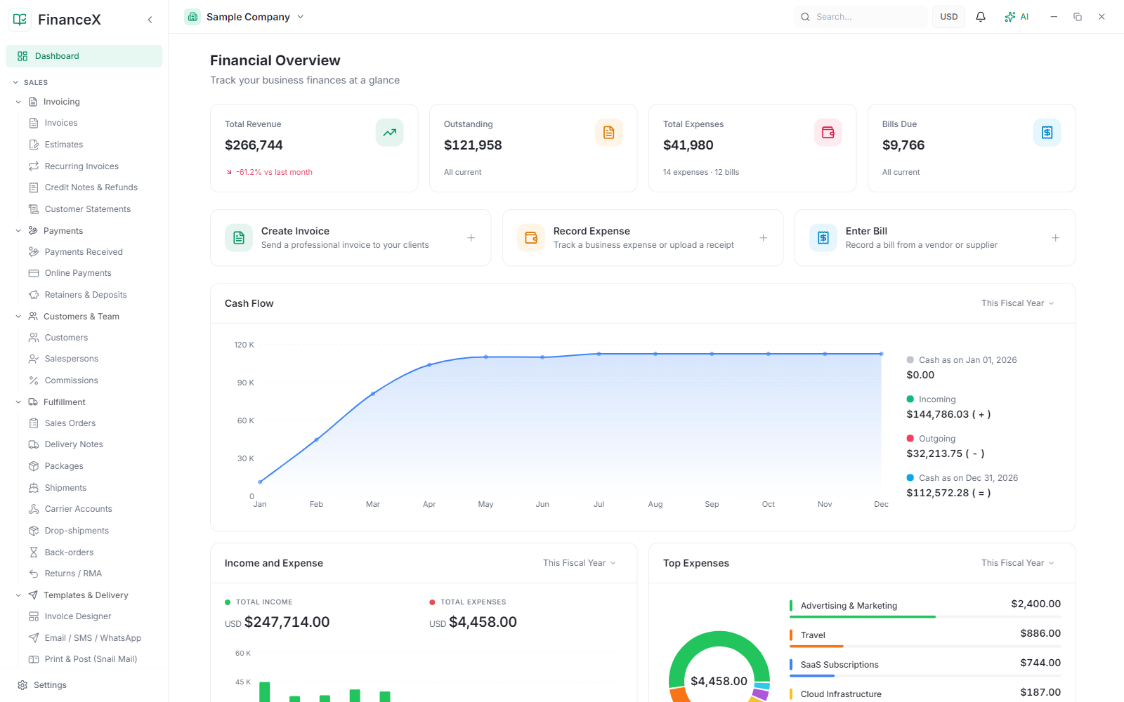 See cash, receivables, and profit at a glance with live KPI cards and date-ranged charts.