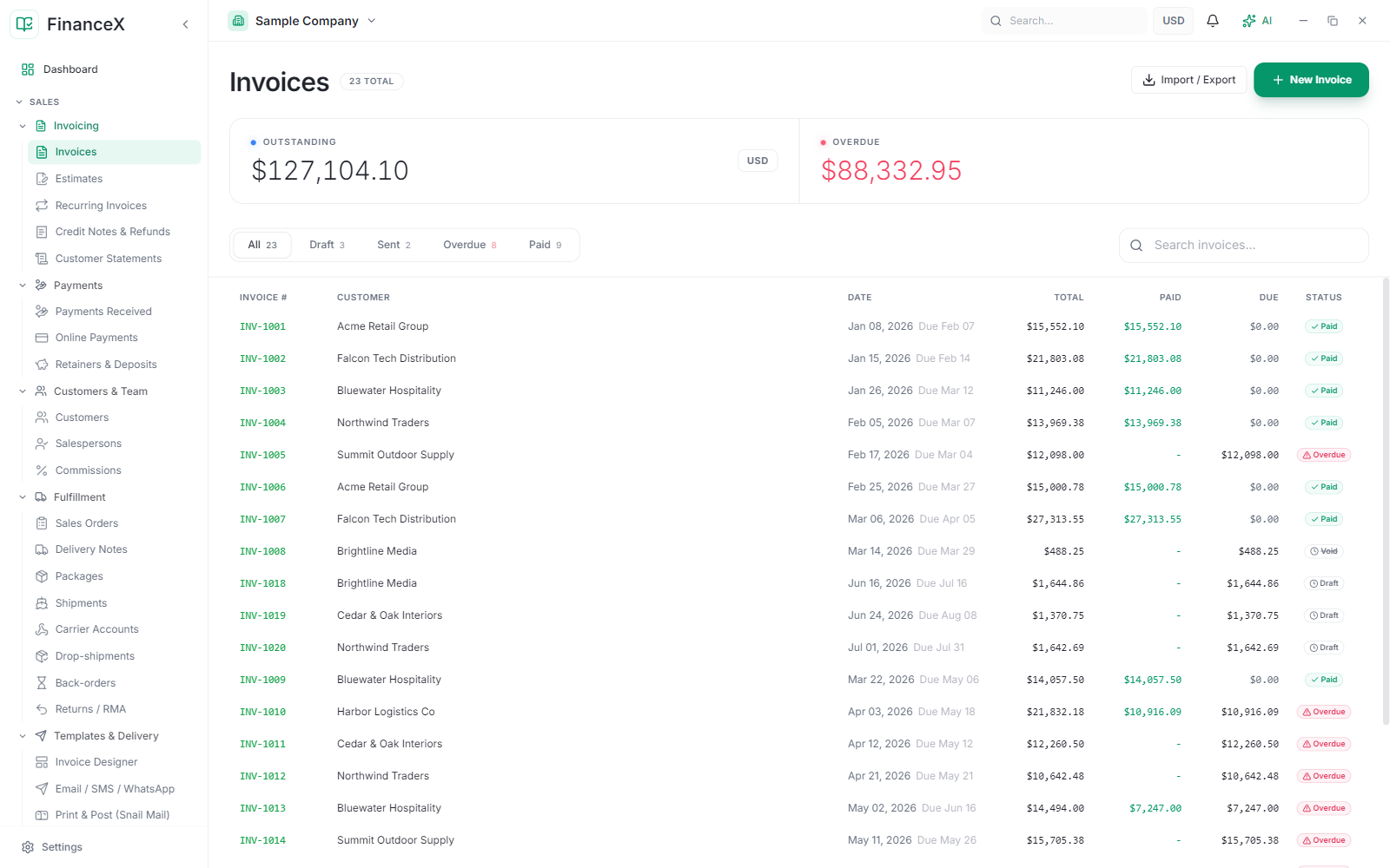 Create, send, and track invoices through every status — with payments applied and polished PDF output.